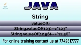 valueOf method of String class in Java