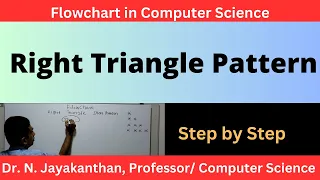 Flowchart To Print Triangle Pattern Crafting a Flowchart for Stunning Triangle Patterns in Code
