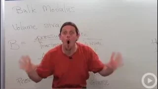 Bulk Modulus
