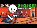 Every Level of a Flooring Installer s Career