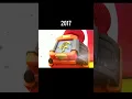 Download Lagu Evolution of BoBoiBoy Fire/Blaze #boboiboyapi