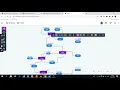 Introduction to Artificial Intelligence with Python Project 0a Degrees - CS50 s