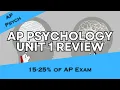 AP Psychology Unit 1 FULL REVIEW Biological Bases of Behavior