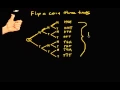 Probability Distribution Table - Intro with tossing a coin 3 times