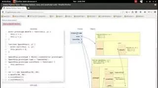 VISUALIZE the execution of Python Java and JavaScript code