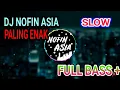 Download Lagu DJ MINANG - RANTAU DEN PANJAUAH (NOFIN ASIA)_(Remix Terbaru Full Bass 2019)