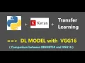 Transfer Learning using VGG16 Model Comparison of pretrained DL Models Resnet50 and VGG16