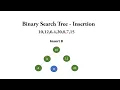 Binary Search Tree Insertion Data Structures Tamil