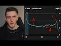 Channel