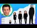 How Tall Is James Marsden - Height Comparison