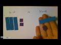 Distributive Property with Algebra Tiles