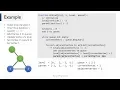 Breadth First Search BFS Algorithm Theory of Programming