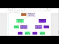 Task 6 Prediction using Decision Tree Algorithm Iris Dataset
