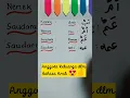 Download Lagu Anggota Keluarga dalam bahasa Arab 😍🤞   #shorts #short #shortsvideo #shortvideo