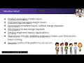TT120 GitLab Workshop 1