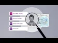 Identity Verification Suite What is Data Verification