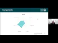 2026 Methods Series with Clemence Leyrat