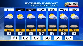 69 News morning NETCAST for 26