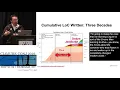 Love Letter To Clojure And A Datomic Experience Report - Gene Kim