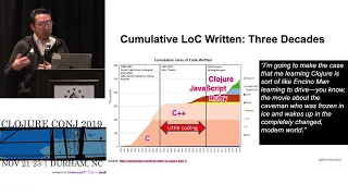Love Letter To Clojure And A Datomic Experience Report - Gene Kim