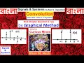B SS Q 2 1 a Convolution Discrete-Time LTI System - Graphical Method