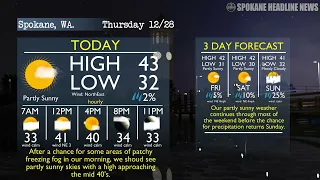 Spokane s best 3 day forecast Sunshine peeking through party sunny skies for the next few days