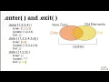 CSE6242 wk5 1 4 enter update exit