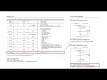 Discrete IO Output Wiring for IV3 Self-contained KEYENCE IV3 Vision Sensor Support