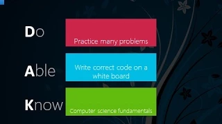 Cracking Coding Interviews by Slobo Stipic
