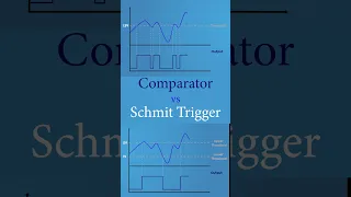 Comparator vs Schmitt Trigger Easy Animation Explanation Electronics Basics