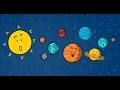 Solar system simulation in JavaScript