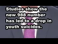 Youth suicides drop after launch of 988 hotline