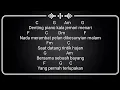 chord gitar iwan fals yang terlupakan