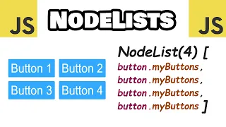 What are NodeLists in JavaScript