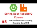 Spring Boot RabbitMQ Tutorial -