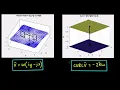 Matlab Curl