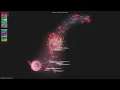-skill - Gource visualisation
