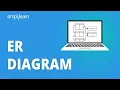 ER Diagram Entity Relationship Diagram Tutorial ER Diagram In DBMS SQL Tutorial Simplilearn