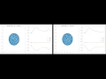 Comparaison 2D Nbody Gravity BruteForce vs TreeCode