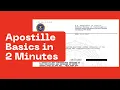 Apostille Basics in 2 Minutes Federal Apostilles and State Apostilles