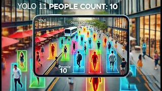 how to use yolov11 for people counting yolov11 object tracking and object counting