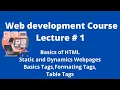 Basic of Web Development full course in Urdu Sir Baqar Butt Mkh Imran