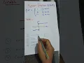 All about signum function one-one onto continuity differentiable 11th 12th maths NDA AIEEE