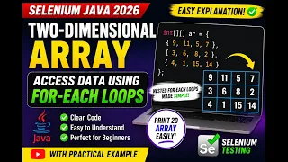336 Accessing data from Two Dimensional Array using for each loops in Java Selenium Java 2026
