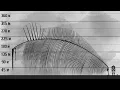 The New Biggest Titan - Attack on Titan Size Comparison
