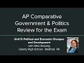 Unit 5 - Political Economic Changes AP COGO 2021 AP Comparative Exam Review
