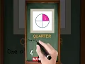 What is Quarter Easy Definition in 30 Seconds MATHalino123