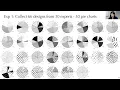 Design Characterization for Black-and-White Textures in Visualization VIS 2023