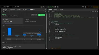 Solved LeetCode Problem 145 Binary Tree Postorder Traversal