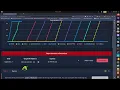 Bypass TryHackMe WalkThrough